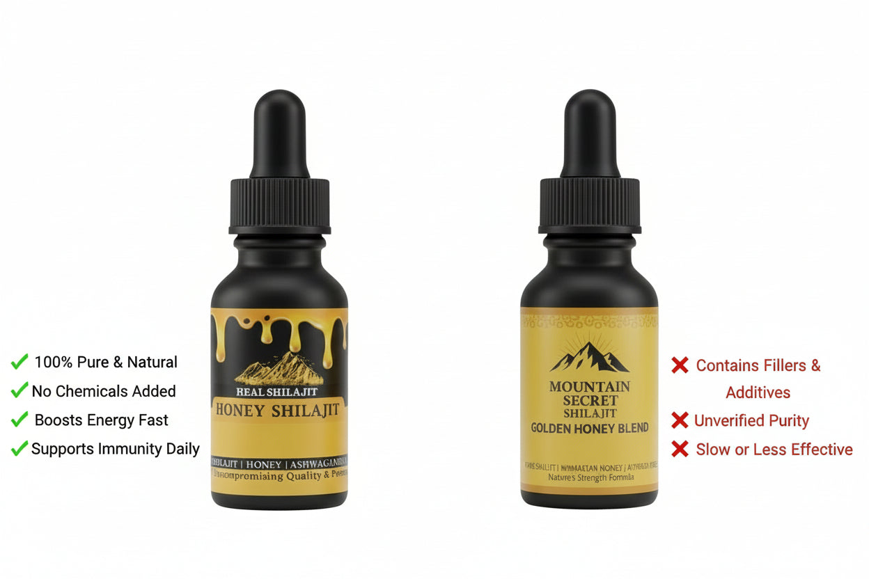 Honey with Shilajit & Ashwagandha By Heal